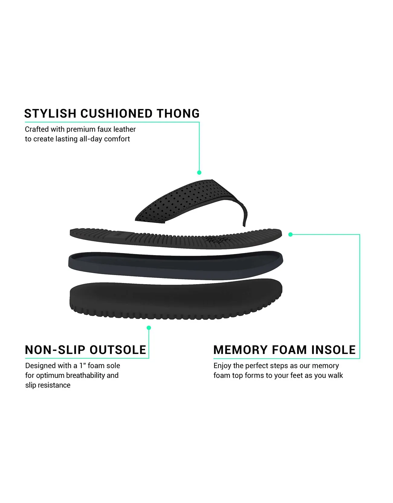 Men's Comfortable Memory Foam Flip Flops